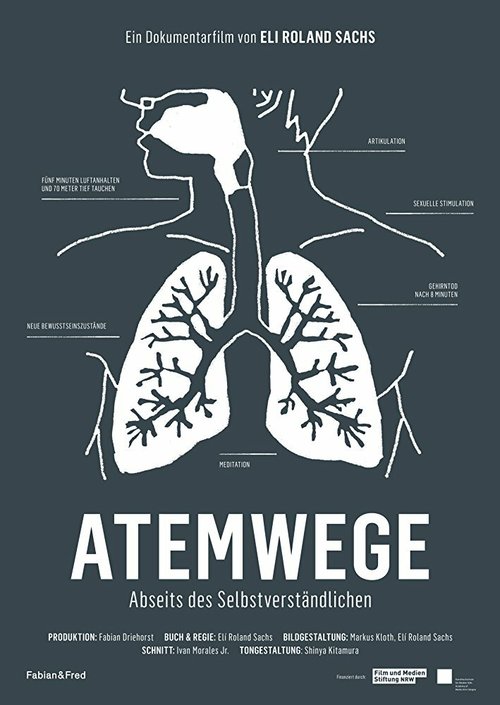 Atemwege: Abseits des Selbstverständlichen