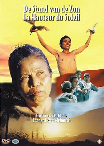 Око дня / De stand van de zon