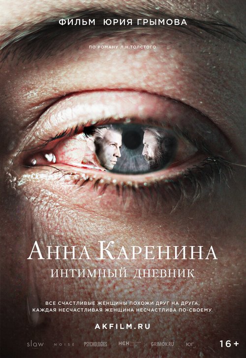 Анна Каренина. Интимный дневник