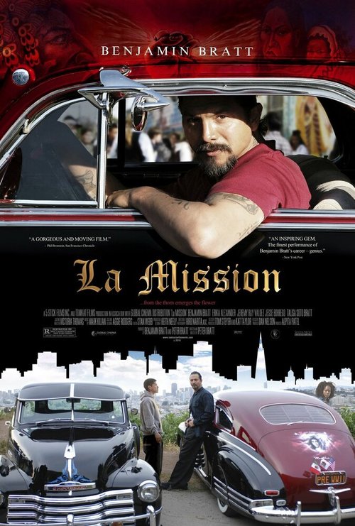 Район Мишн / La Mission