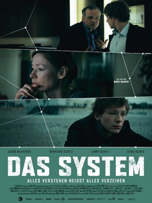 Система / Das System - Alles verstehen heißt alles verzeihen