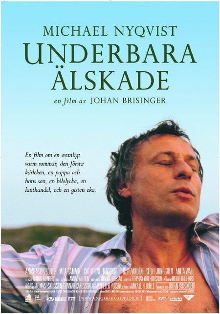 Внезапно / Underbara älskade