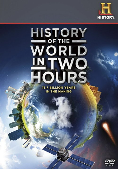 История мира за два часа / History of the World in 2 Hours