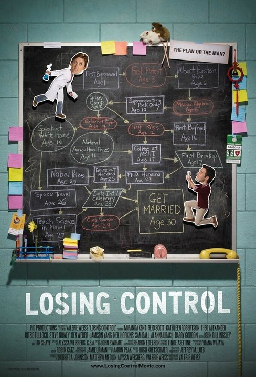 Доказательство любви / Losing Control