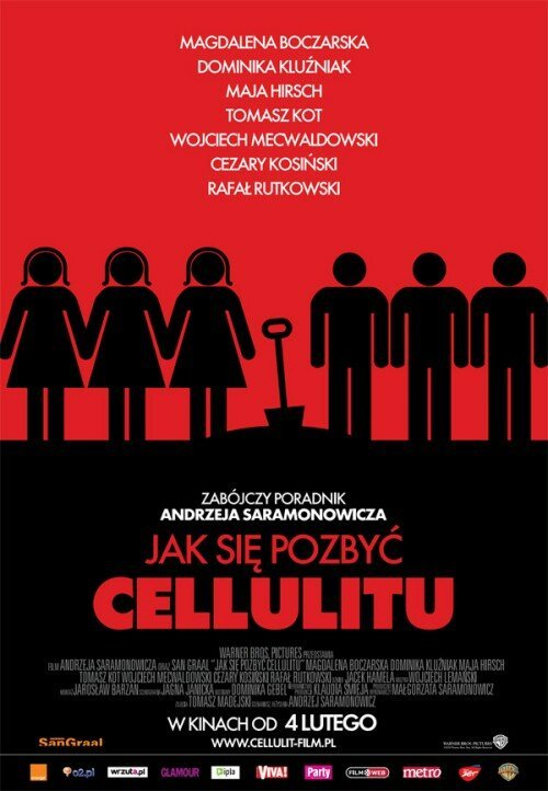 Как избавиться от целлюлита / Jak sie pozbyc cellulitu